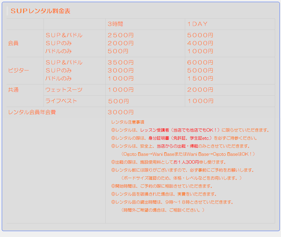 ＳＵＰ料金表
